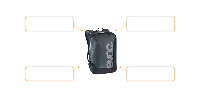 evoc Commuter Rucksack