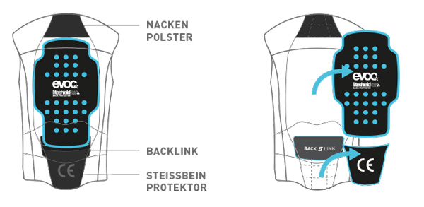 Liteshield Back Protector
